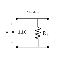 UNI ADMISION 2007 II