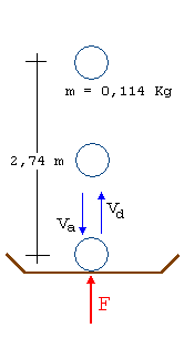 UNI ADMISION 2007 II