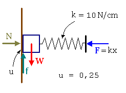UNI ADMISION 2007 II