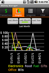 How to download Money Manager lastet apk for laptop