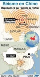 S&eacute;isme en Chine: pr&egrave;s de 900 &eacute;tudiants sous des d&eacute;combres