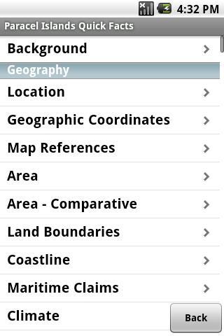 Paracel Islands Quick Facts