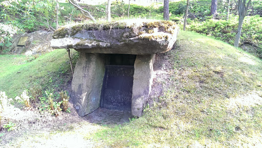 The Crypt of Oscar Montelius