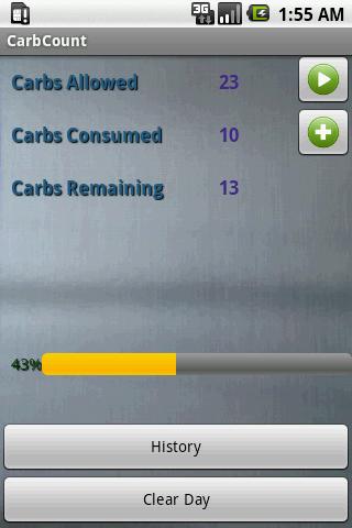 Carb Count Tracker