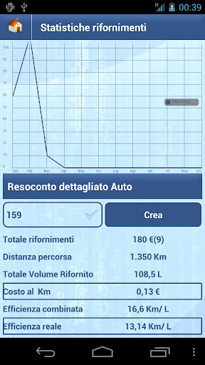 免費下載財經APP|Car Control Lite app開箱文|APP開箱王