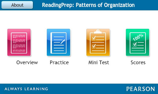 ReadingPrep: Patterns of Org.