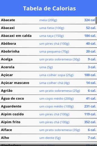 【免費健康App】表卡路里（葡萄牙）-APP點子