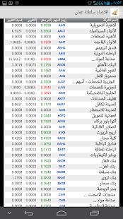 How to install اقتصاد سلطنة عمان lastet apk for laptop