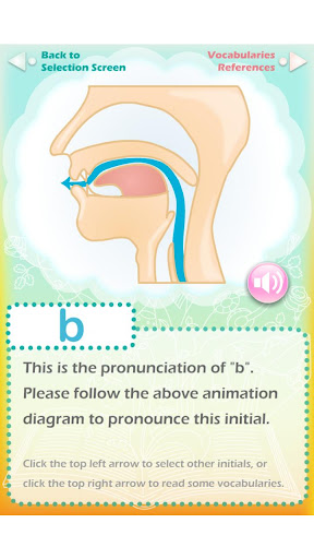 Learning Mandarin for Beginner