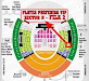 Entradas Recitales Jonas Brothers