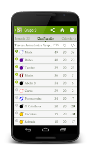 Download Aplikasi Sigue Tu Liga apk gratis untuk Android Download Aplikasi Sigue Tu Liga apk gratis untuk Android