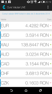 How to mod Curs Valutar LIVE lastet apk for laptop
