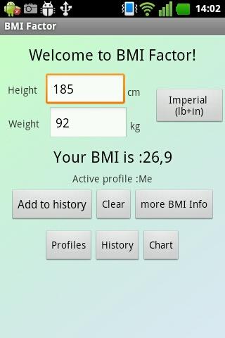 BMI Factor