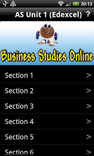 AS Business Unit 1 Edexcel