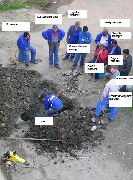 corporate-structure