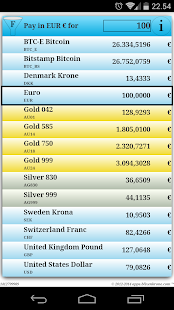 How to download Currency,Gold,Silver & Bitcoin 1.4.3 mod apk for bluestacks