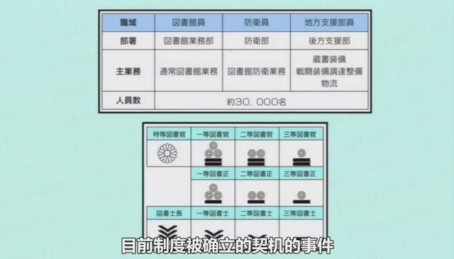 [[jumpcn][Library War][02][840x480][(006782)18-24-58][2].jpg]