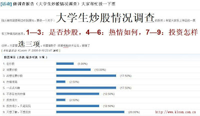 关于大学生炒股调查报告