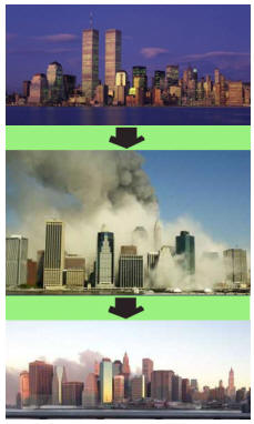 美国911事件，美国世界贸易中心倒塌