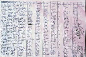 [yuksek_guvenlik_bolge_fisleme[10].jpg]