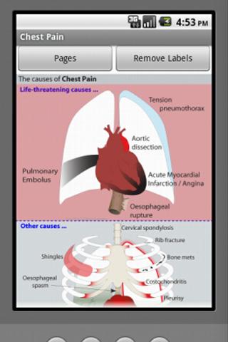 【免費醫療App】PicturingED-APP點子