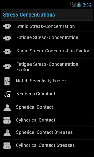 Stress Concentrations