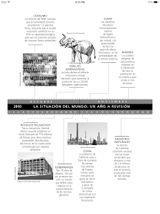 How to install La situación del mundo 2 lastet apk for laptop