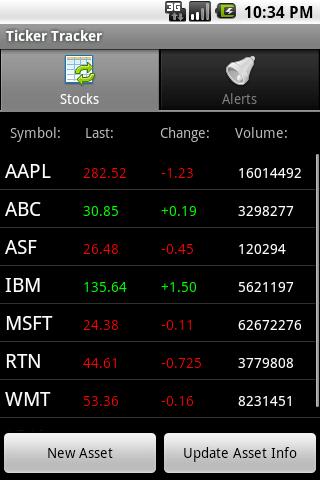 Simple Stock Ticker Tracker