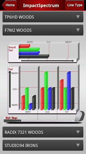 GolfMatrix