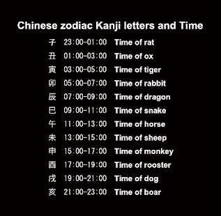 How to install Dragon Watch Face 1.0.10 mod apk for android