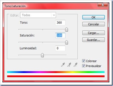 tono saturacion