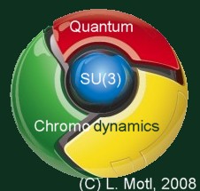 Chrome Dopes