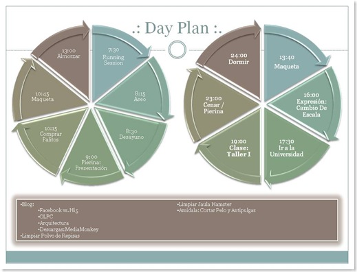 Day Plan