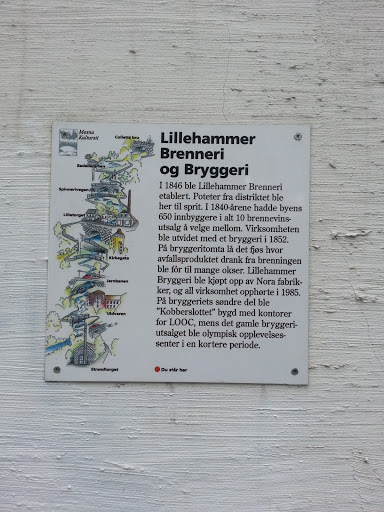 Lillehammer Brenneri og Bryggeri