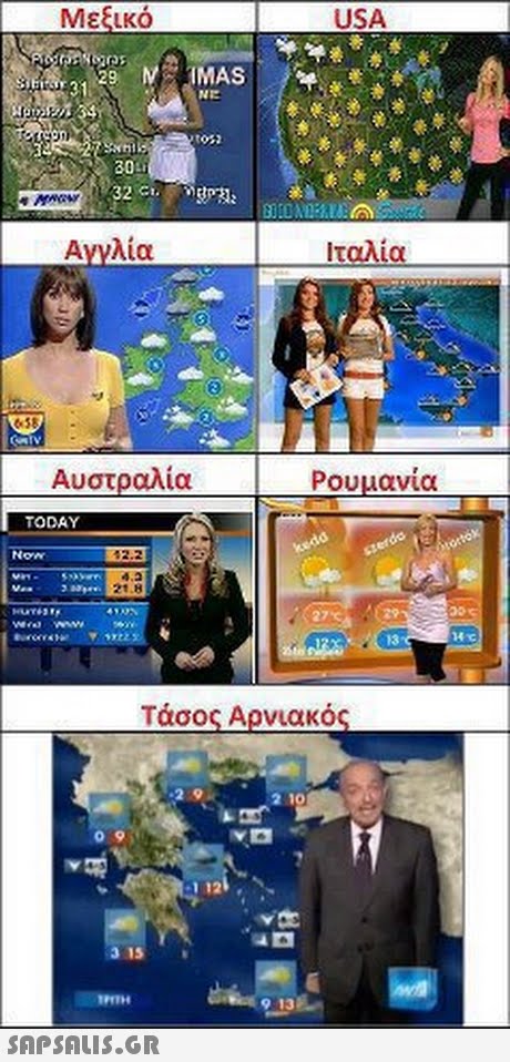 Μεξικό USA 31 to32 Αννλία Ιταλία Αυστραλία Ρουμανία TODAY Now 4.2 21.8 13 σο 2 10 12 3 15 9 13 