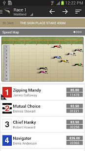 How to download The Dogs 2.0.1 unlimited apk for pc