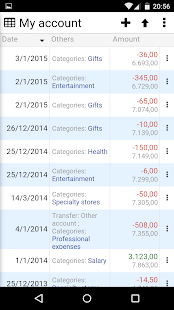 How to download Personal Finance patch apk for pc