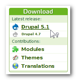 Download Confusion