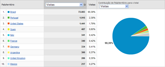 [top 10 mundo[2].png]