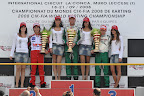 Podium_KF1_L.jpg