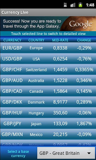 【免費財經App】Currency Exchange Rates Live-APP點子