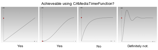 mediatimercapabilities.png