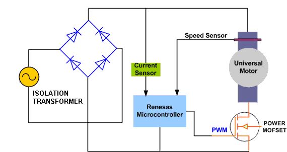 Universal Motor Controller | All About Circuits