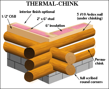 [thermalchink[4].gif]