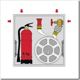 fire hose