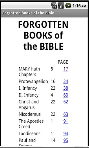 Forgotten Books of the Bible