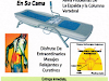 Camas De Masajes Terapeuticos  Health  People