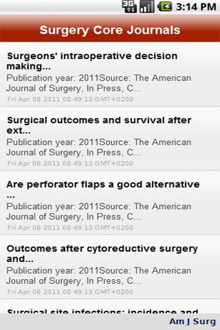 Surgery Core Journals