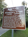 Deep Creek Colored Elementary School