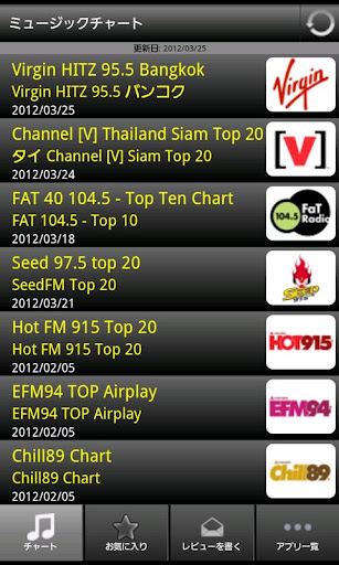免費下載音樂APP|Thai Hits!（無料） app開箱文|APP開箱王